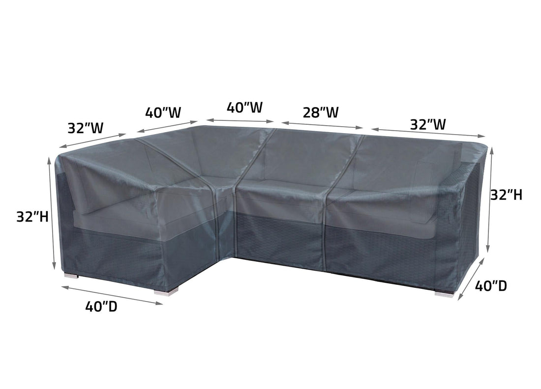 Modular Cover Right End Dimensions